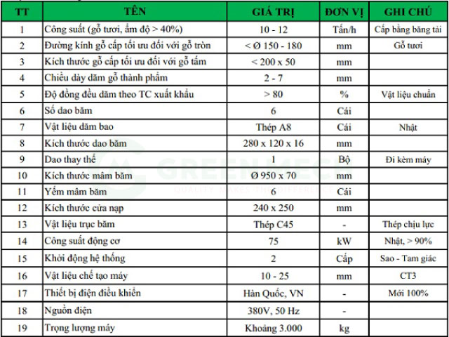 May bam go 10 12 tan