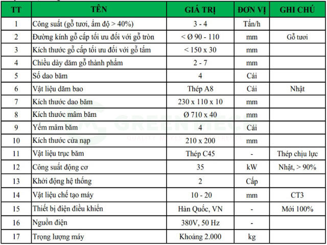 May bam go 3 4 tan